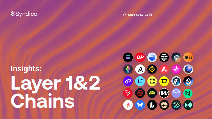 Insights: Layer 1 & 2 Chains - December 2025
